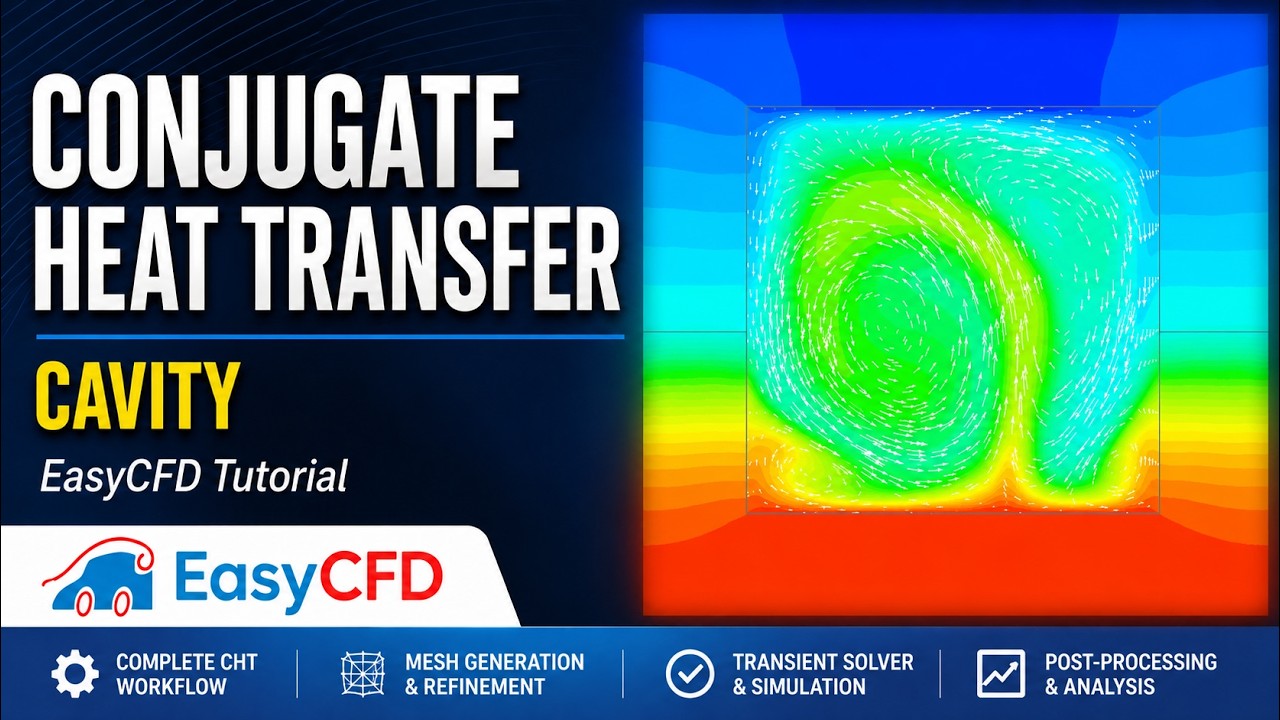 Conjugate Heat Transfer in a Cavity tutorial