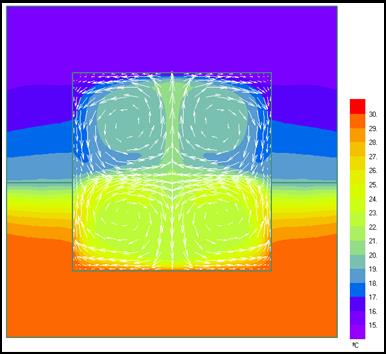Temperature contours and velocity-vector field at t = 6.0 s.