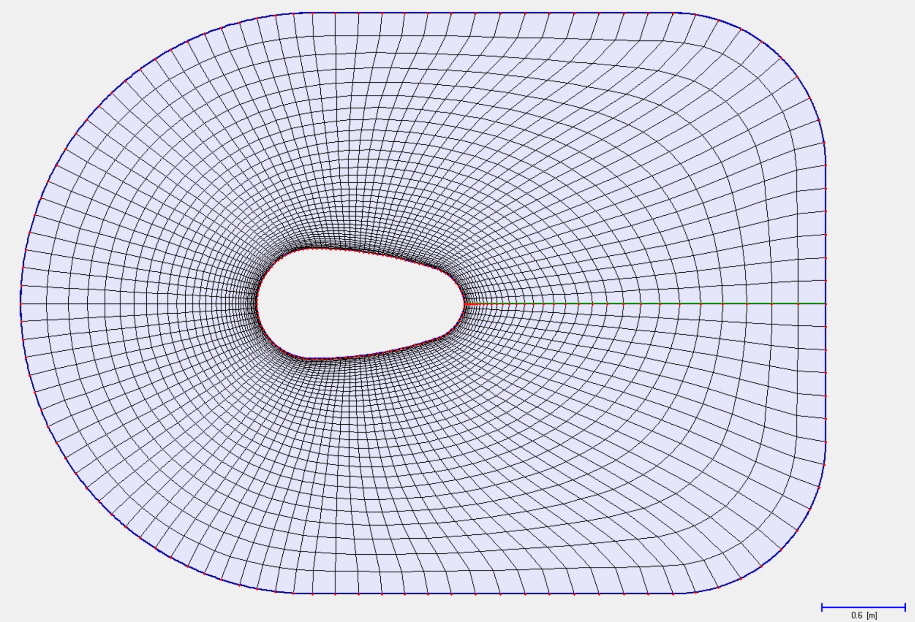 Structured C-Mesh