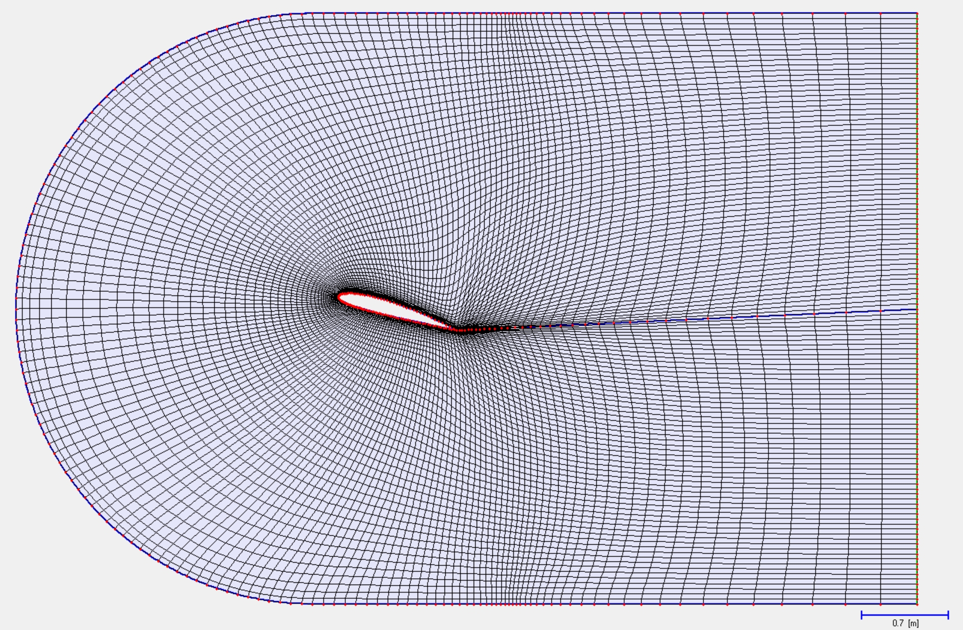 U-type mesh around a closed body